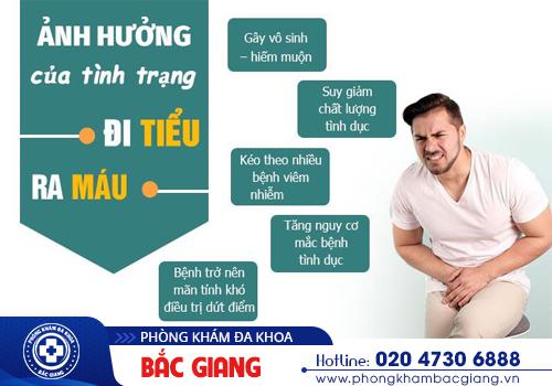 Tiểu ra máu báo hiệu điều gì?